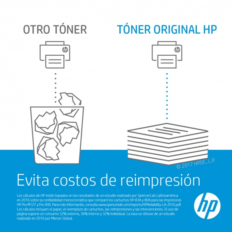 TONER NEGRO HP 58X RENDIMIENTO 10 000PAG CF258X Consumibles HP INC - Image 4